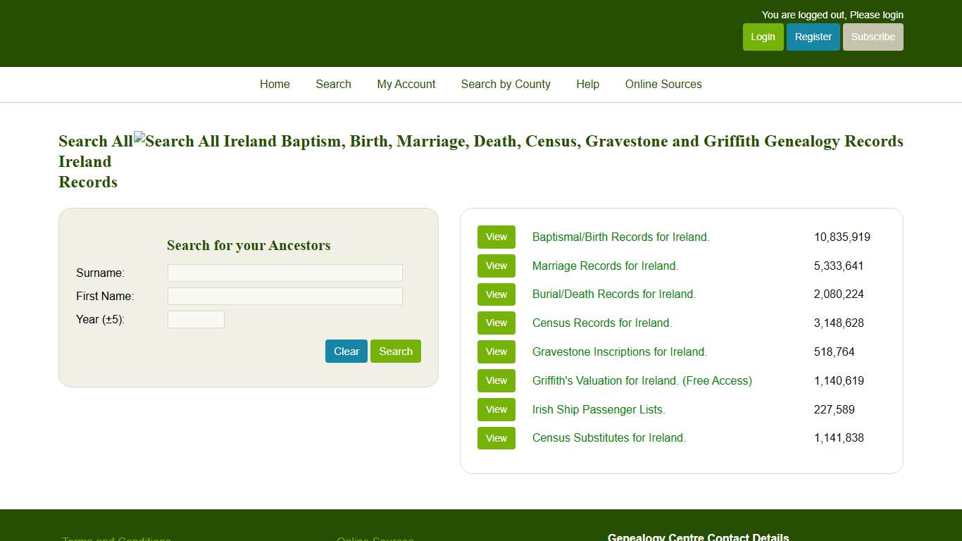 Birth Death Marriage Genealogy Records Ireland - Irish Family History Foundation
